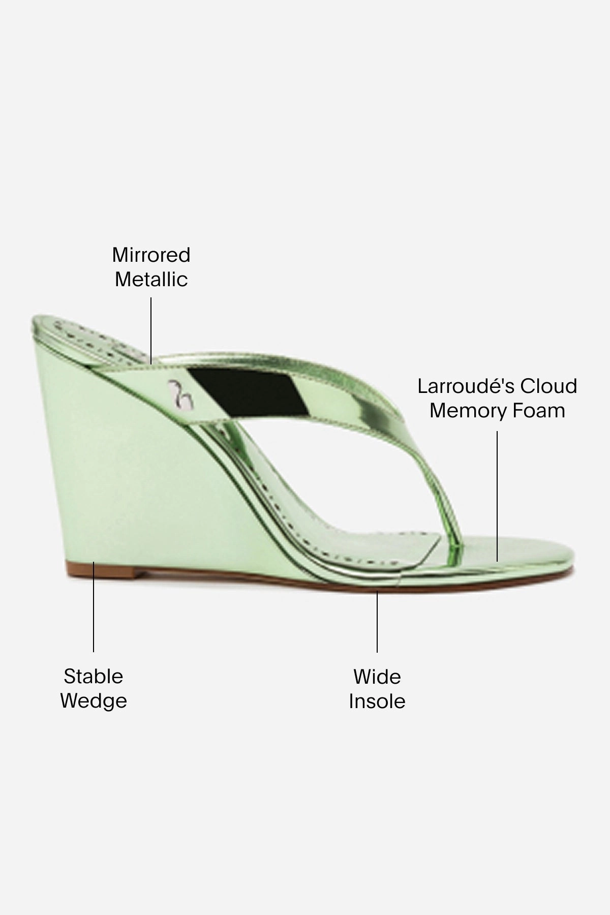 Gaia Wedge Sandal In Light Pear Specchio